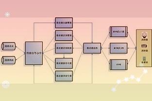 福特因车标短缺致使车辆无法正常交付