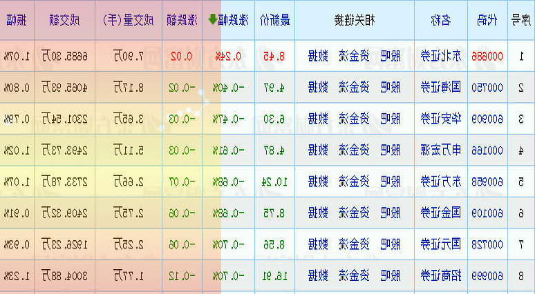 我国成功发射试验十六号A/B星和试验十七号卫星